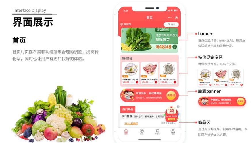 社区团购app开发生鲜团购商城定制公司红匣子科技
